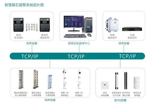 奢華的囚籠 挪威14億克朗監獄背后的人性化理念與安防悖論